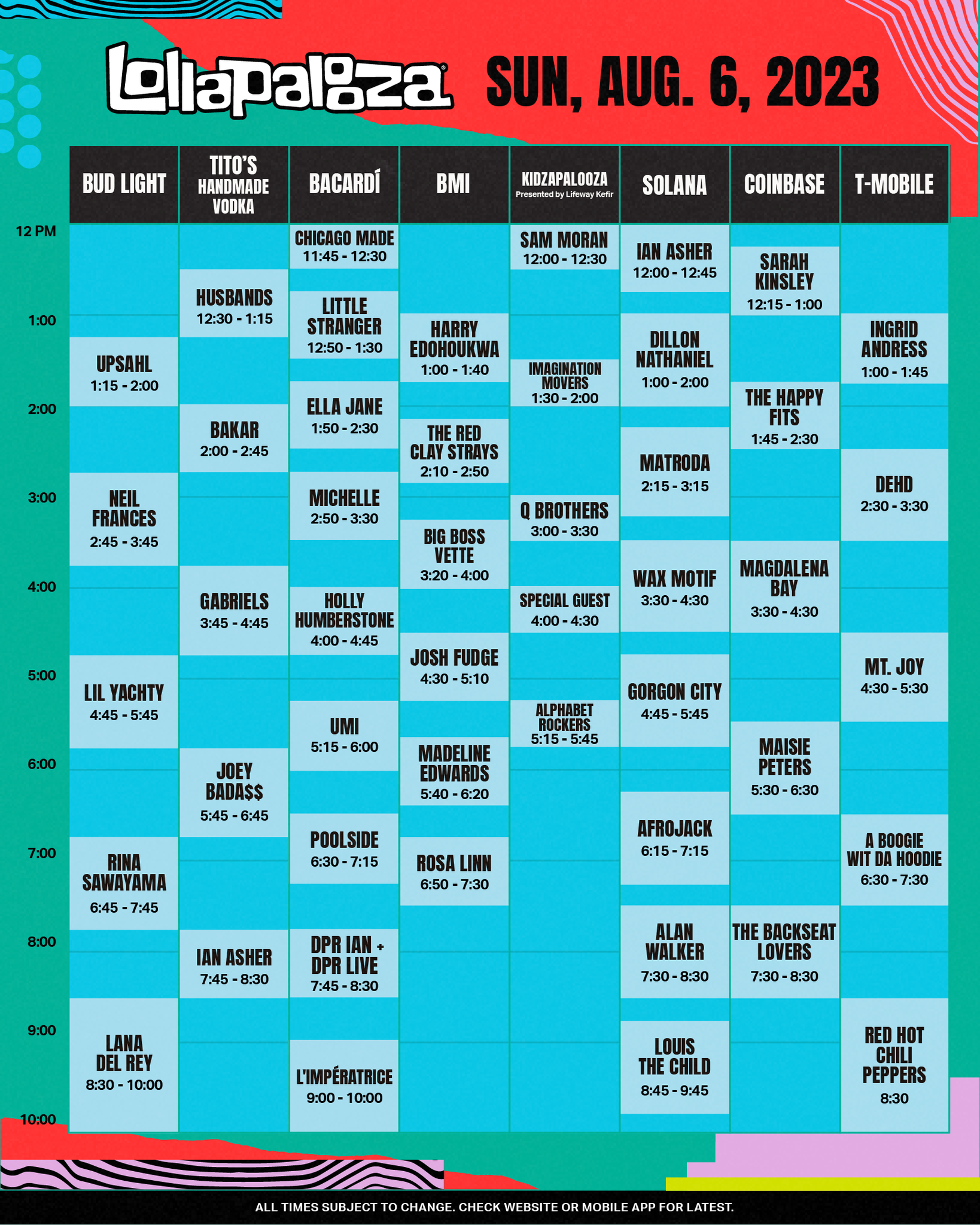 2023 Lollapalooza Schedule Announced! 4