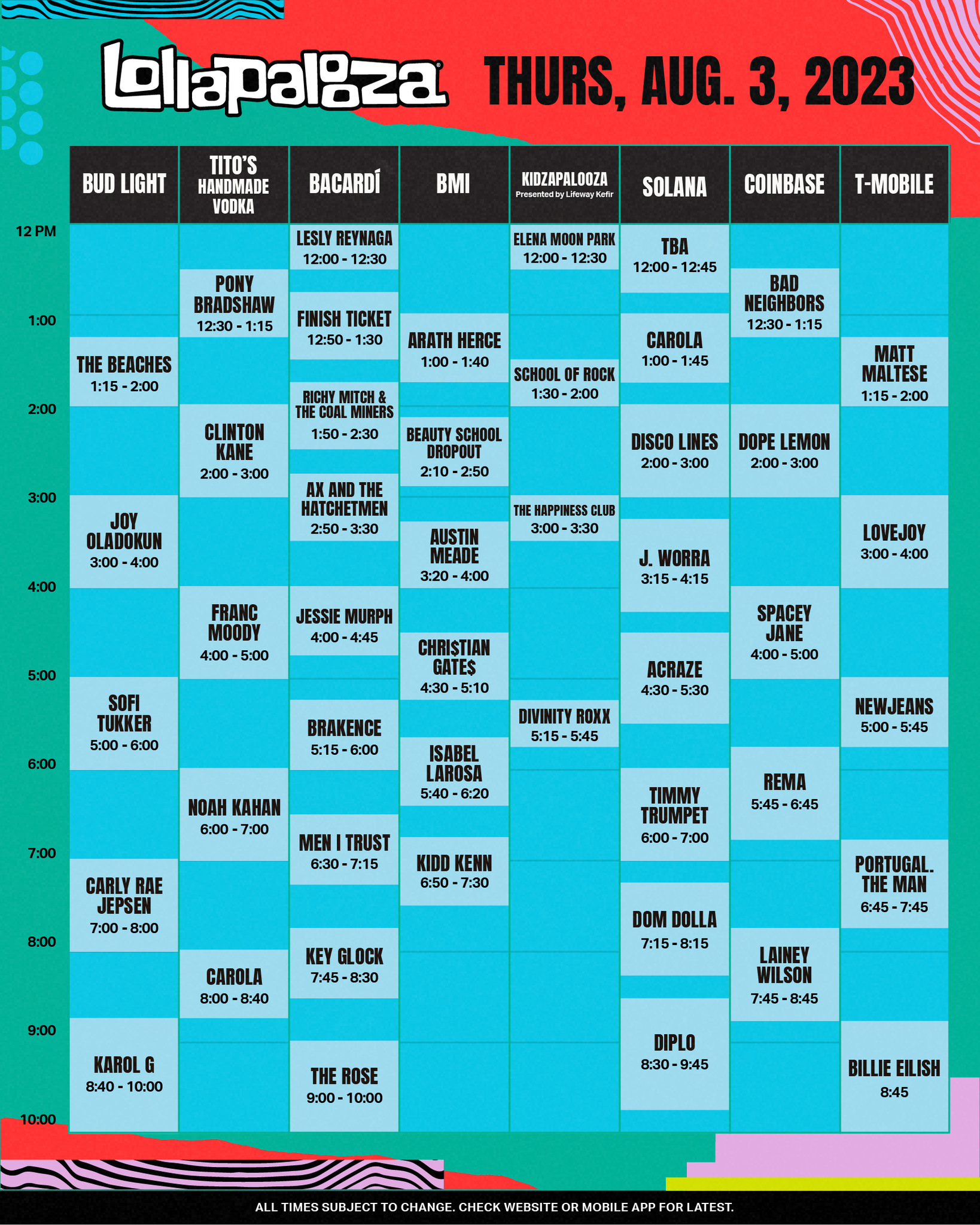 2023 Lollapalooza Schedule Announced! 1