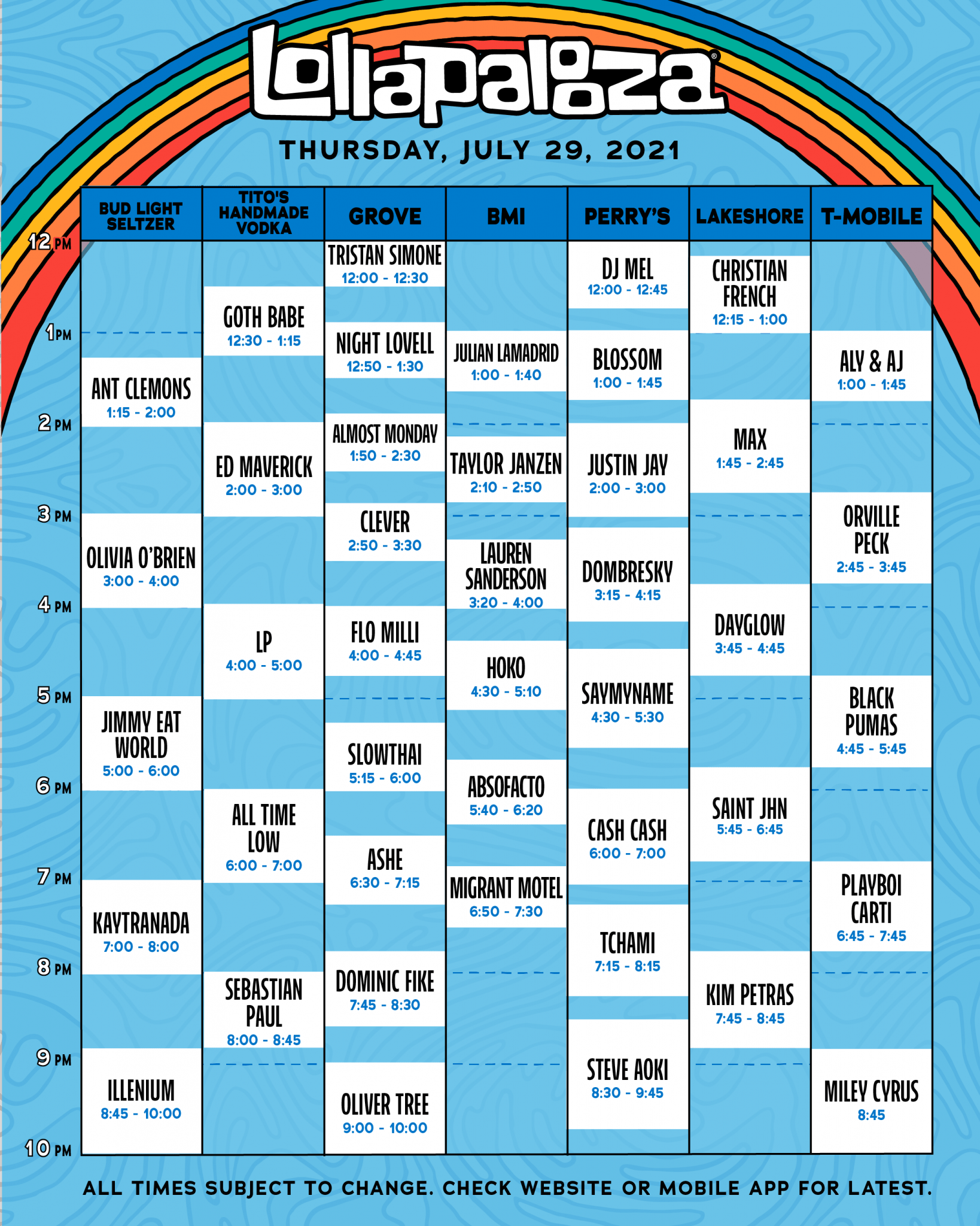 Lollapalooza Full 2021 Schedule Announced! Chicago Music Guide